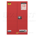 /company-info/1357497/flammable-safety-cabinets/zoyet-60gal-flammable-storage-cabinets-with-ce-61801672.html